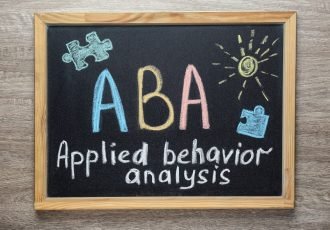 Small,Blackboard,With,Text,Aba,Applied,Behavior,Analysis,And,Drawings